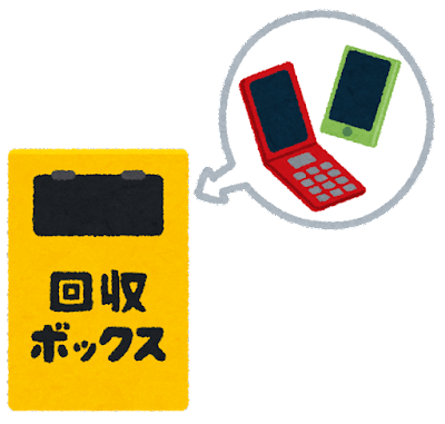 【豆知識】意外と知らないモバイルバッテリーの処分方法【佐賀市iPhone修理店】